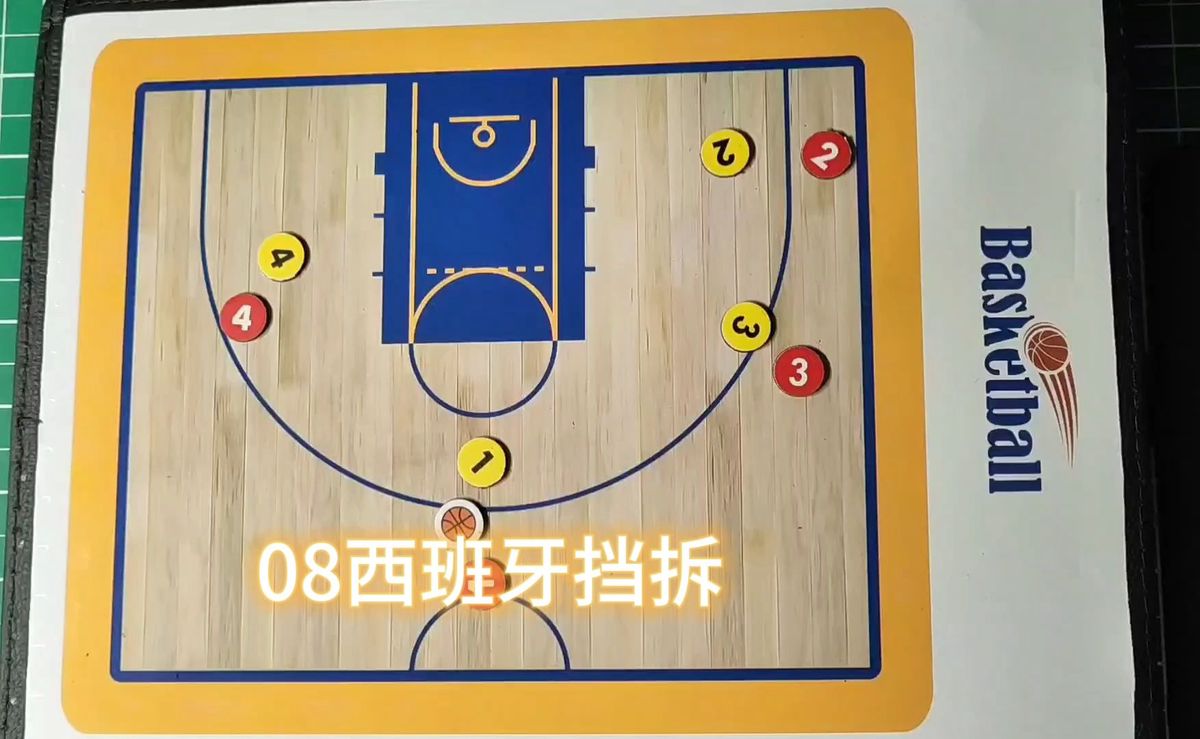 如何为不同水平的球员制定个性化的篮球训练策略_0